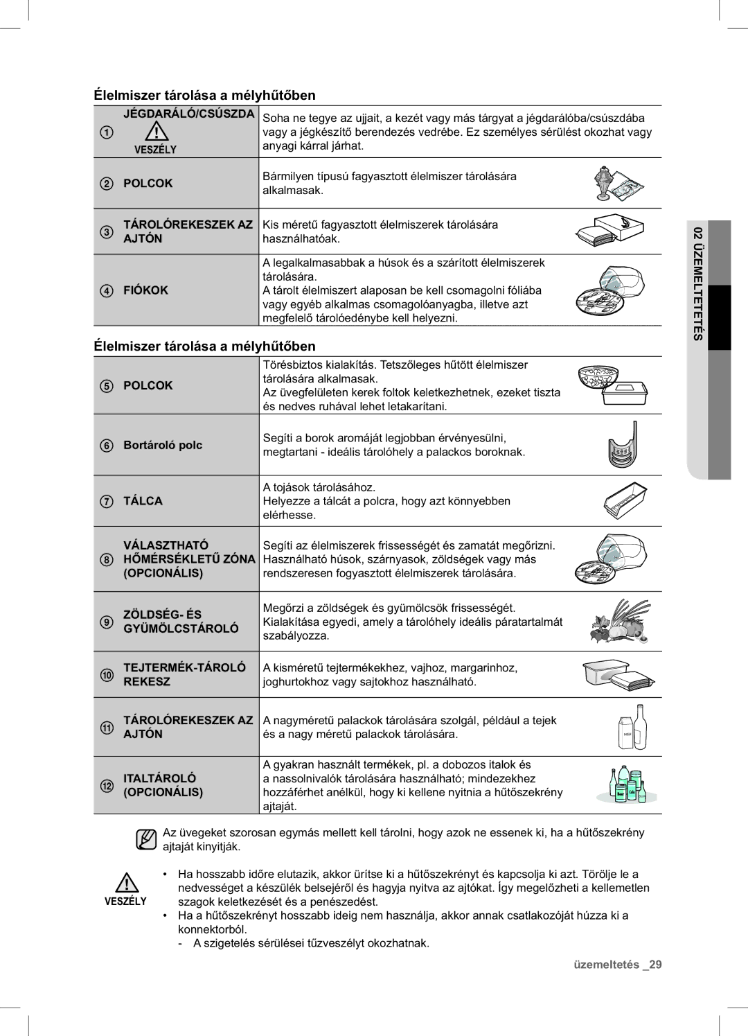 Samsung RSA1ZTVG1/XEO, RSA1ZTVG1/EUR, RSA1ZTPE1/XEF, RSA1ZTPE1/EUR, RSA1DTVG1/XEO manual Élelmiszer tárolása a mélyhűtőben 