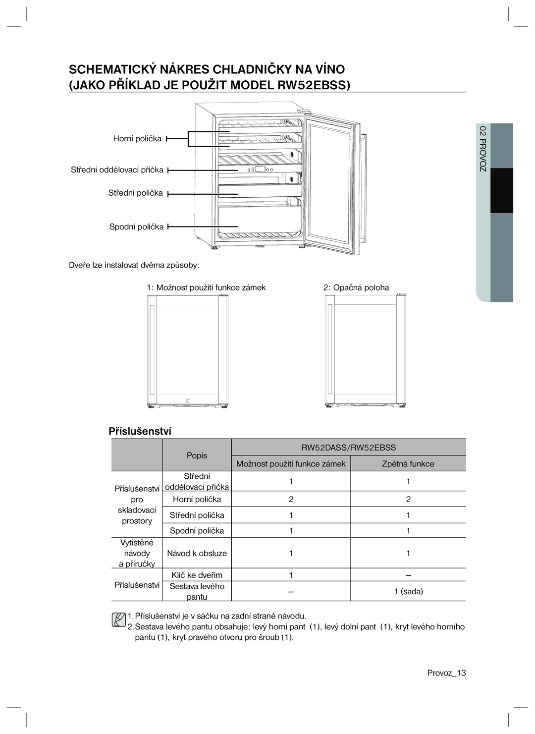 Samsung RSA1ZTVG1/XEO manual Příslušenství, RW52DASS/RW52EBSS 