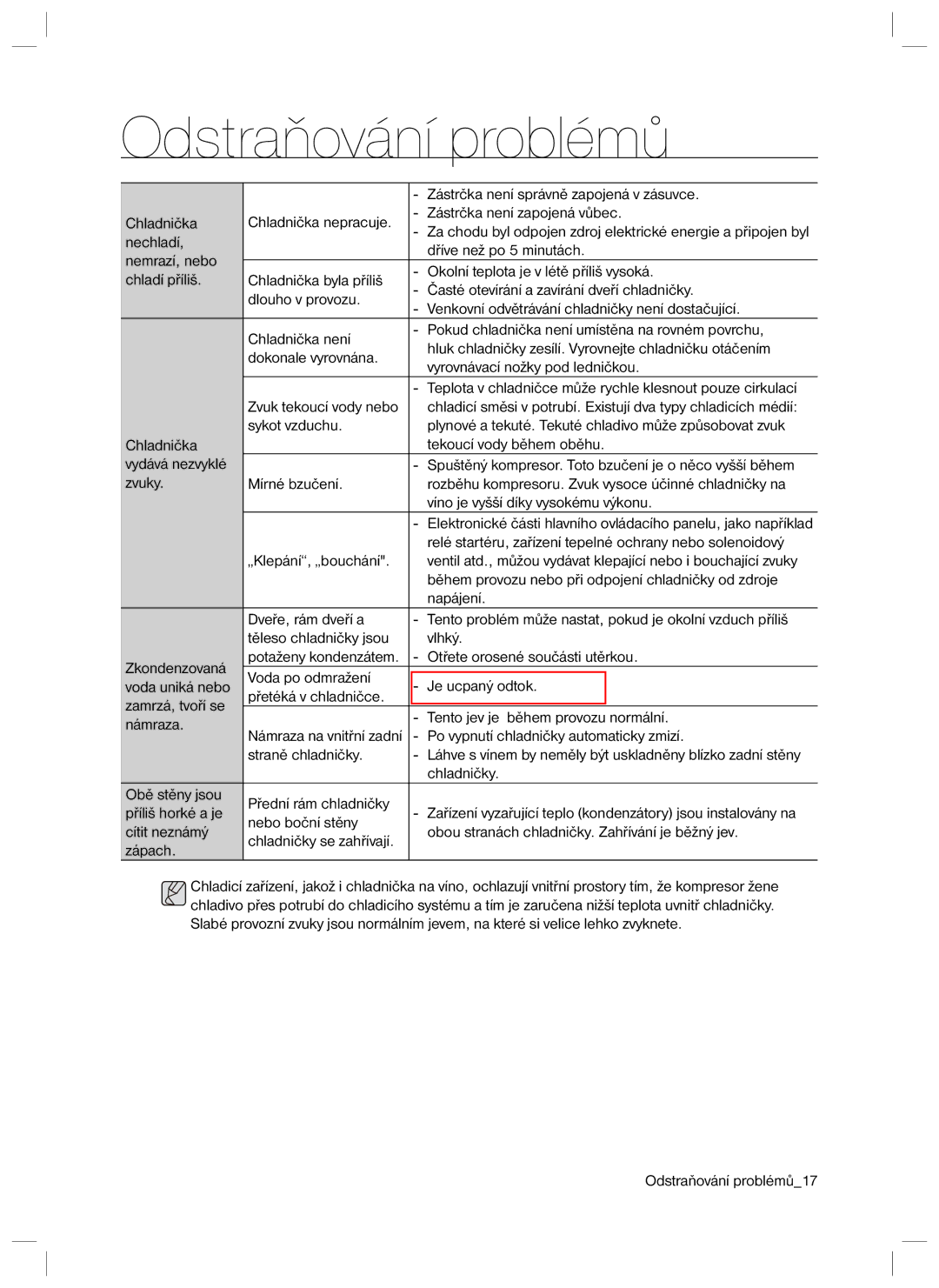 Samsung RSA1ZTVG1/XEO manual Odstraňování problémů, Víno je vyšší díky vysokému výkonu 