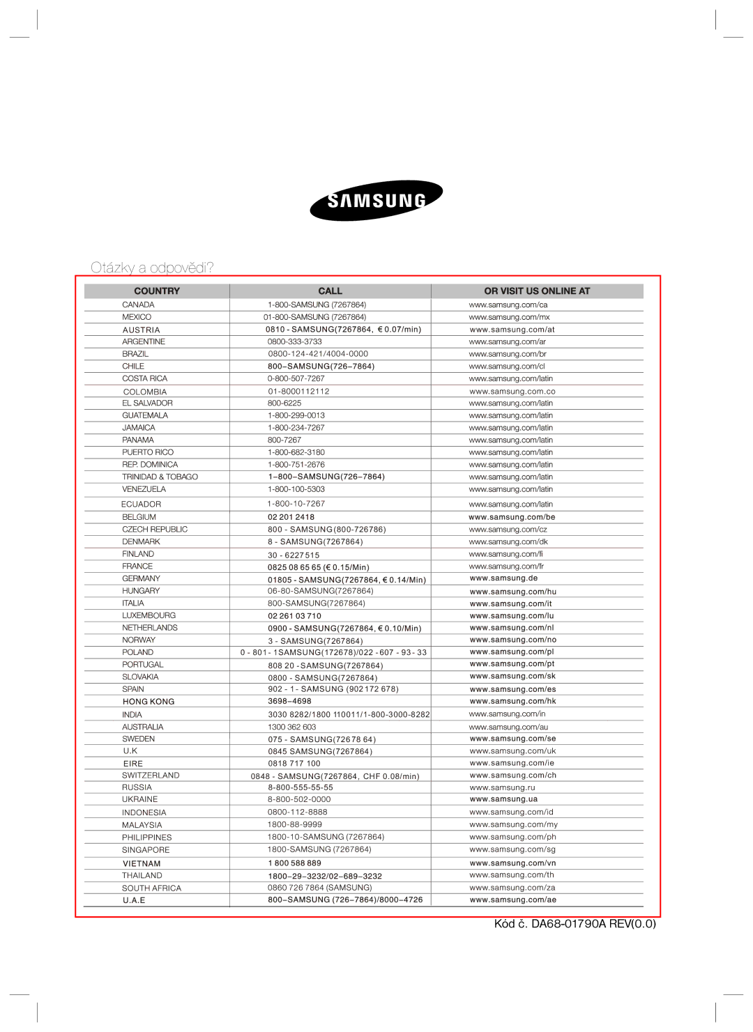 Samsung RSA1ZTVG1/XEO manual Otázky a odpovědi? 