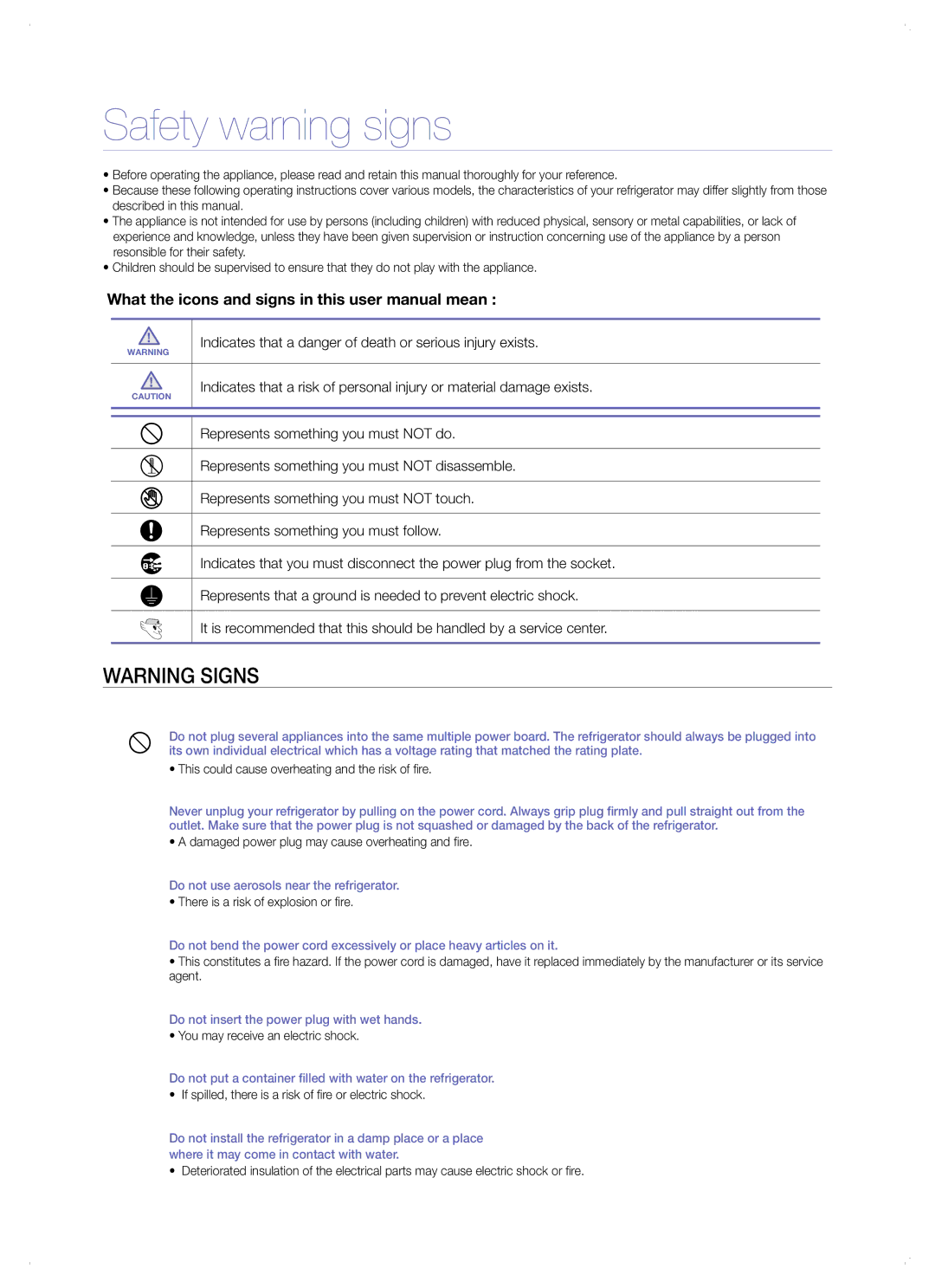 Samsung RSC4KPSH1/SML manual Safety warning signs 