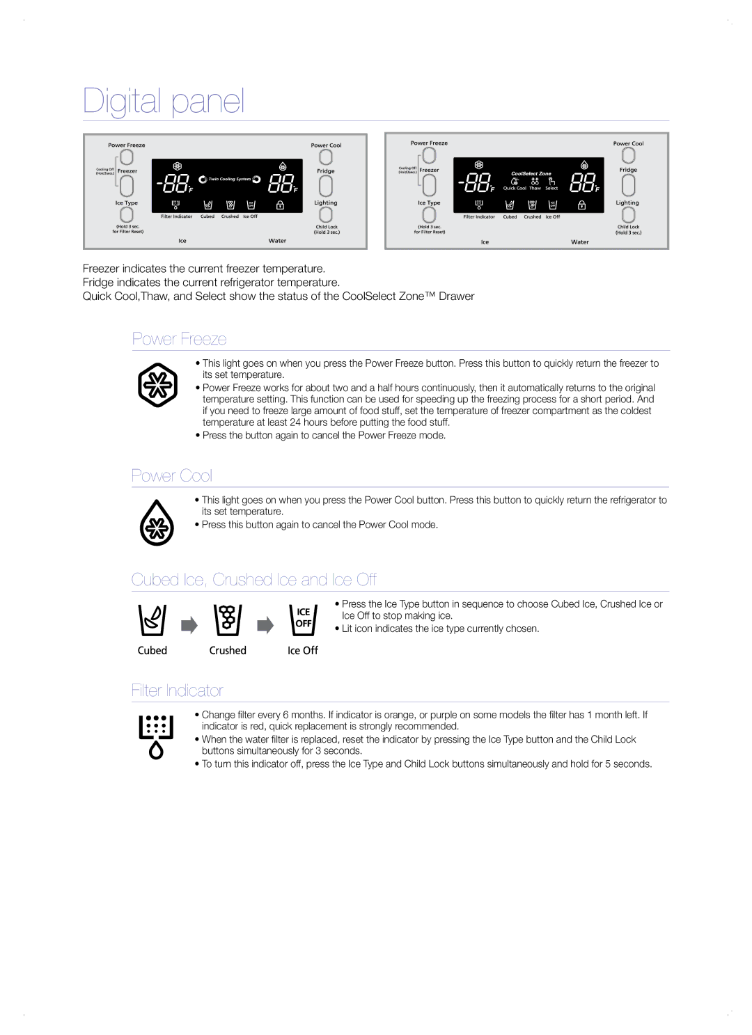 Samsung RSC4KPSH1/SML manual Digital panel, Power Freeze 