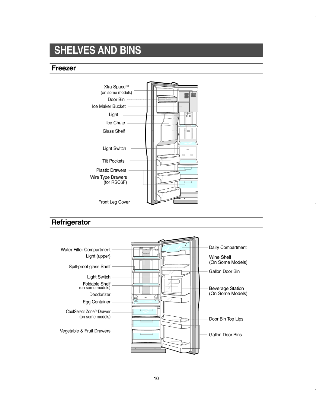 Samsung RSC6DPSH1/SML, RSC6KPWP1/SML, RSC6KPSH1/SML, RSC4KPSH1/SML manual Shelves and Bins, Freezer, Refrigerator 