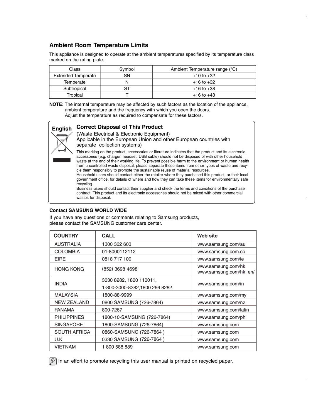 Samsung RSC6KPWP1/SML, RSC6KPSH1/SML, RSC6DPSH1/SML, RSC4KPSH1/SML manual Ambient Room Temperature Limits 