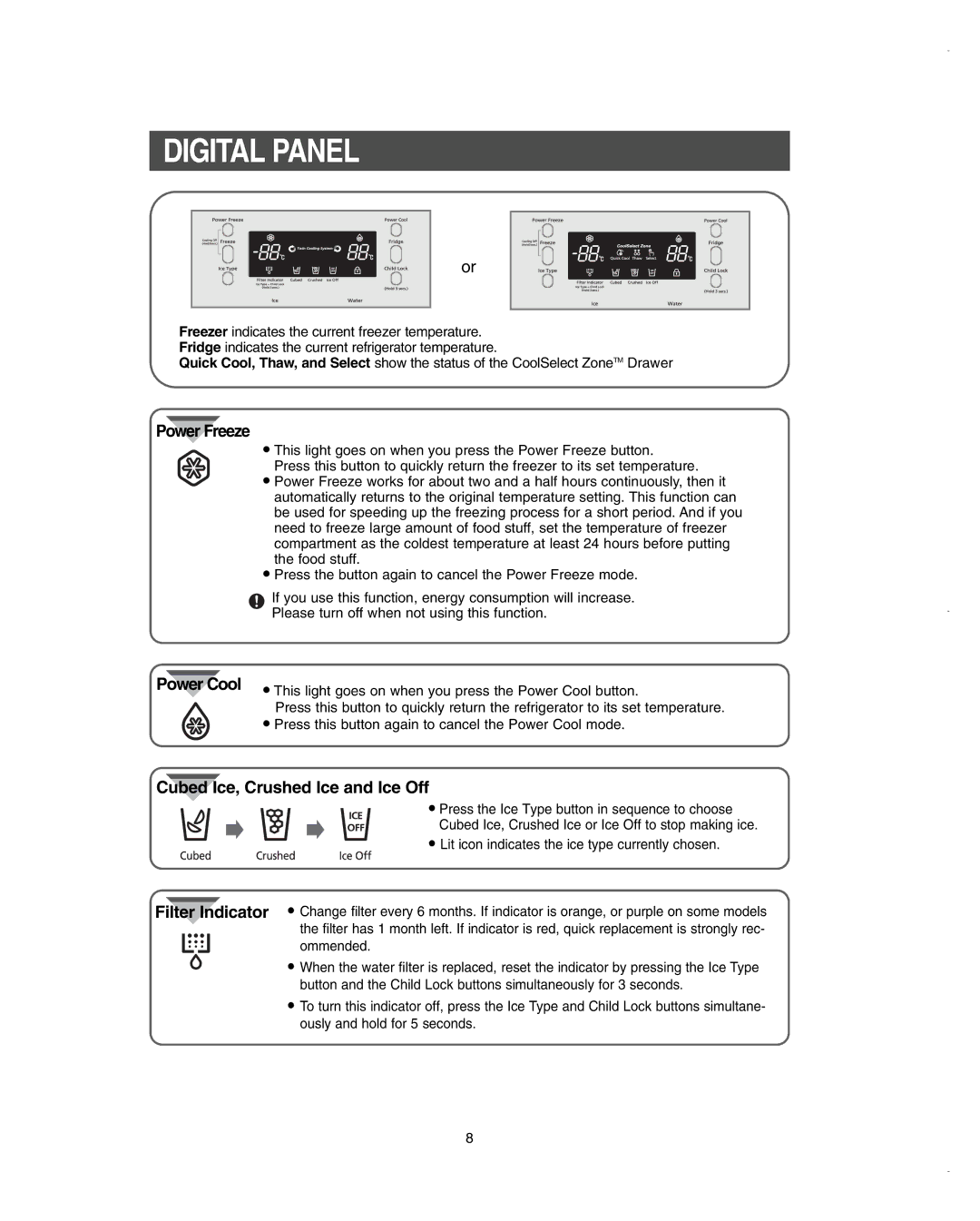 Samsung RSC6KPWP1/SML, RSC6KPSH1/SML, RSC6DPSH1/SML, RSC4KPSH1/SML manual Digital Panel, Power Freeze 