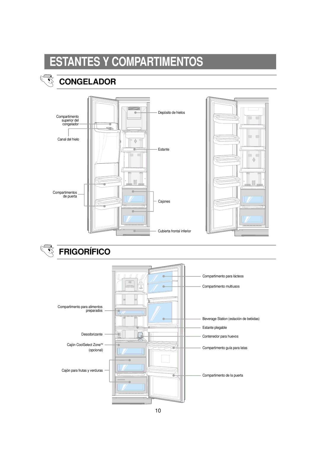 Samsung RSE8KPUS1/XES, RSE8JPPS1/XES, RSE8KPPS1/XES, RSE8JPUS1/XES, RSE8DPUS1/XES manual Estantes Y Compartimentos, Congelador 