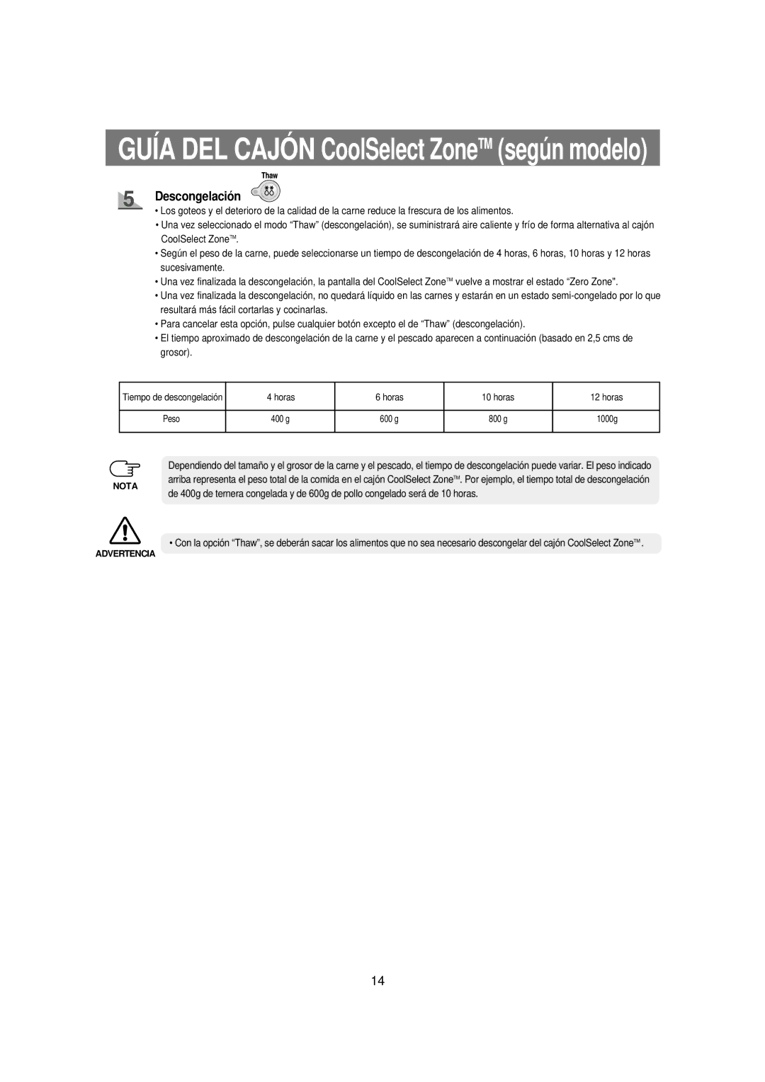 Samsung RSE8JPPS1/XES, RSE8KPUS1/XES, RSE8KPPS1/XES, RSE8JPUS1/XES, RSE8DPUS1/XES manual Descongelación, Horas 