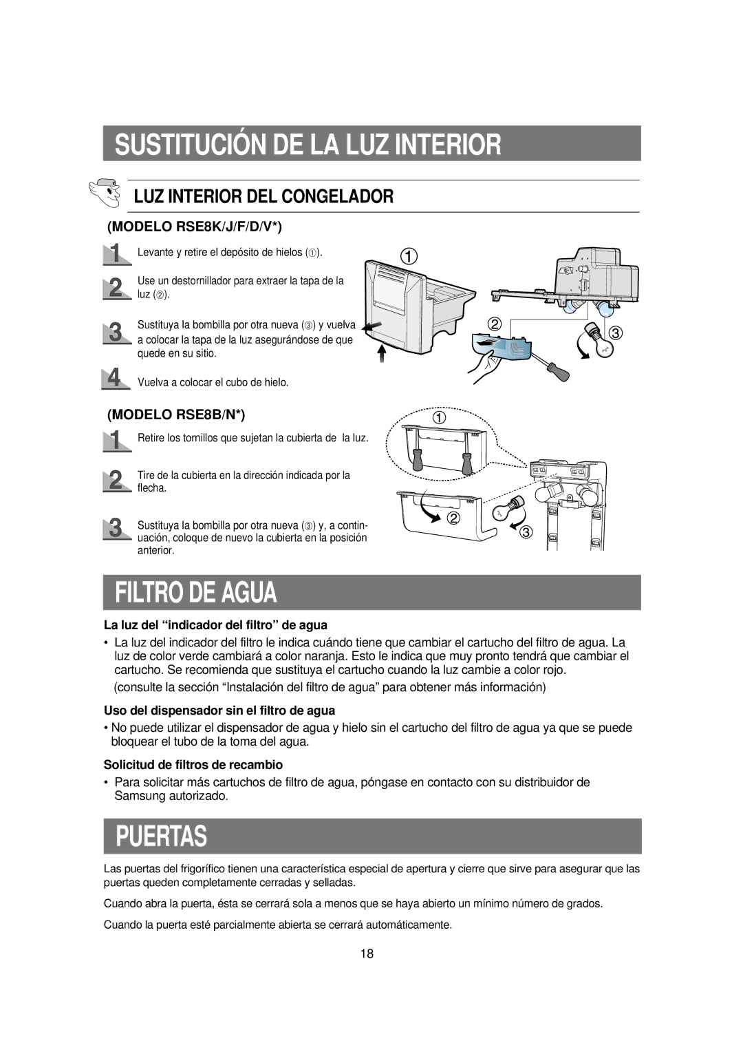 Samsung RSE8DPUS1/XES Filtro DE Agua, Puertas, La luz del indicador del filtro de agua, Solicitud de filtros de recambio 