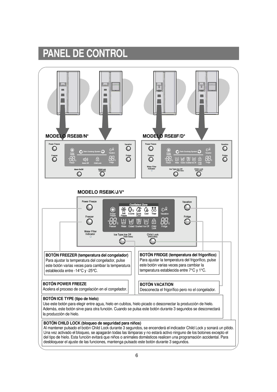 Samsung RSE8KPPS1/XES, RSE8JPPS1/XES, RSE8KPUS1/XES manual Panel DE Control, Modelo RSE8B/N Modelo RSE8K/J/V Modelo RSE8F/D 