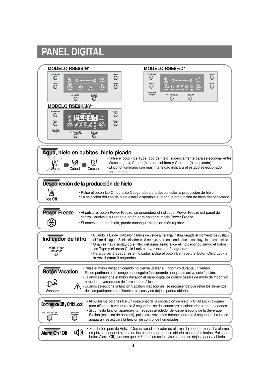 Samsung RSE8DPUS1/XES, RSE8JPPS1/XES, RSE8KPUS1/XES, RSE8KPPS1/XES manual Panel Digital, Agua, hielo en cubitos, hielo picado 