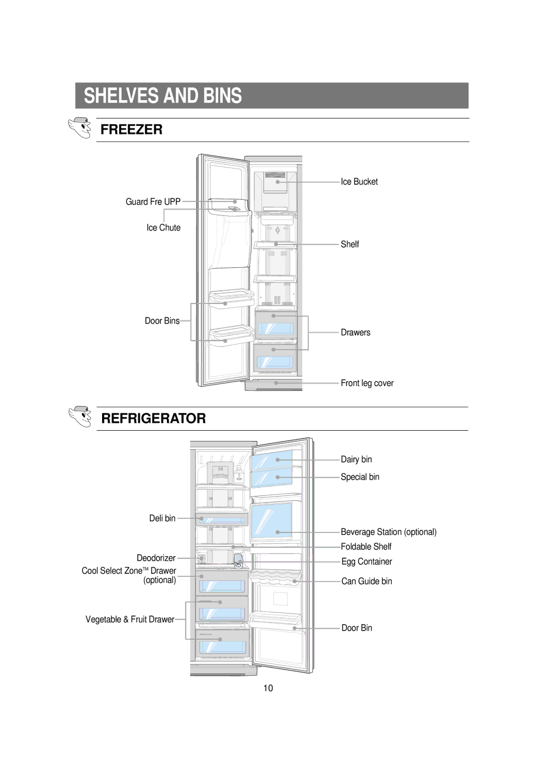 Samsung DA68-01453B, RSE8K, RSE8T, RSE8V, RSE8D, RSE8J manual Shelves and Bins, Refrigerator 