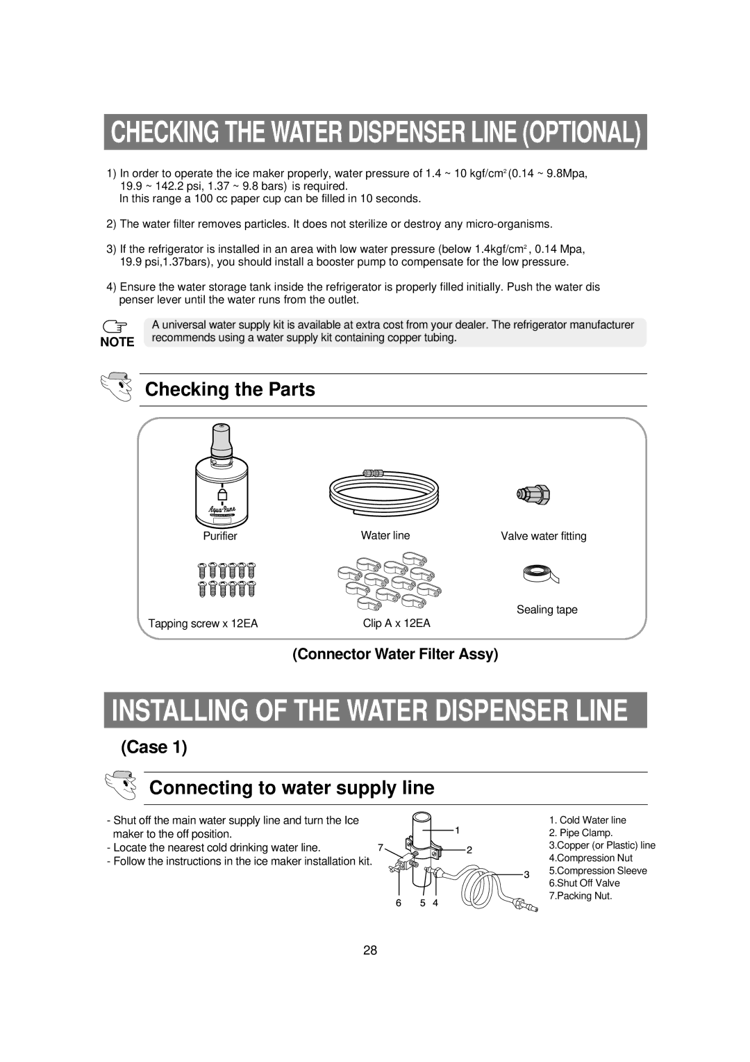 Samsung DA68-01453B, RSE8K, RSE8T, RSE8V, RSE8D, RSE8J manual Checking the Parts, Connecting to water supply line 