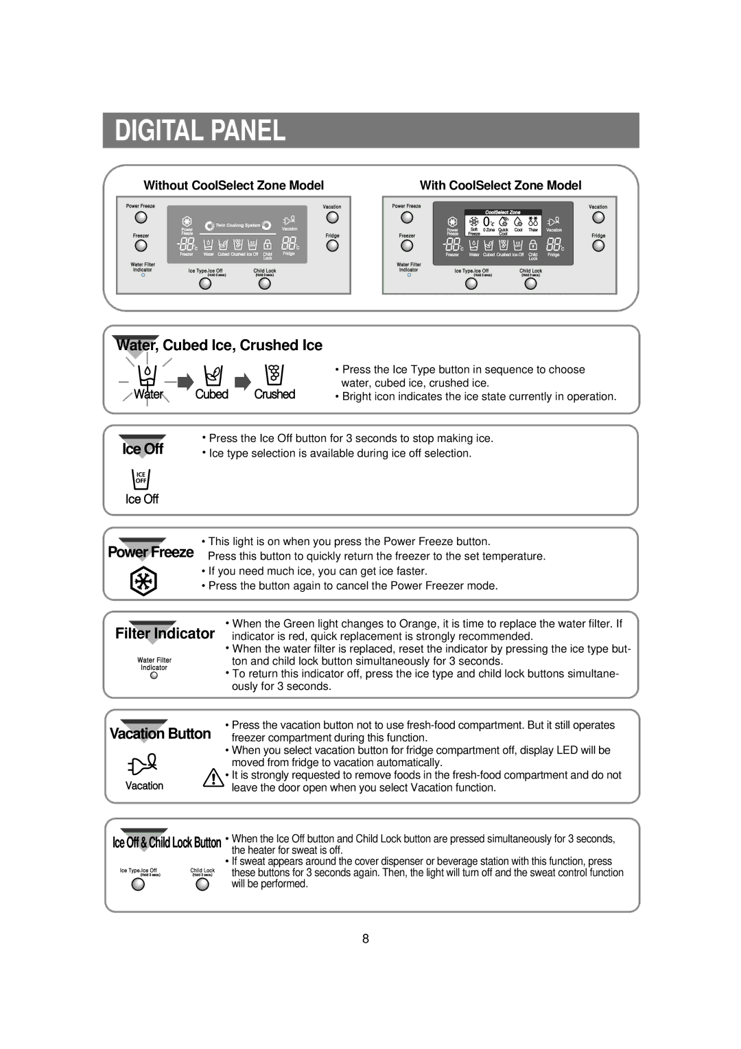 Samsung RSE8D, RSE8K, RSE8T, RSE8V, RSE8J, DA68-01453B manual Digital Panel, Without CoolSelect Zone Model 