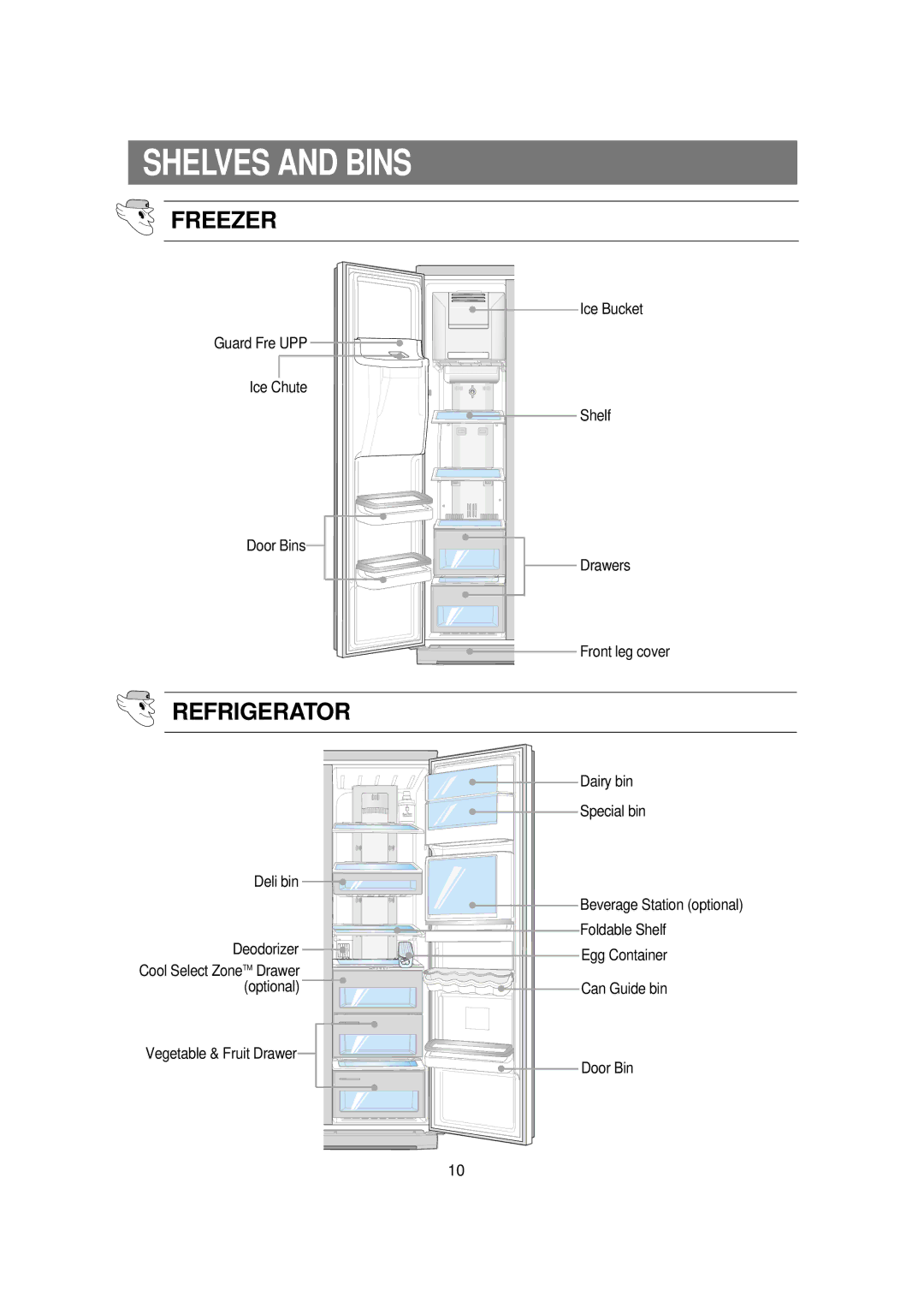 Samsung RSE8KPAS1/BUL manual Shelves and Bins, Refrigerator 