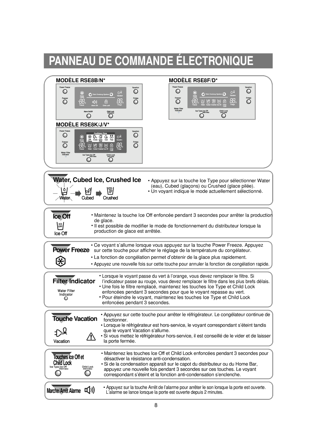 Samsung RSE8KPAS2/XEK, RSE8KPAS1/XEF manual Panneau DE Commande Électronique, Touches Ice Off et, Marche/Arrêt Alarme 