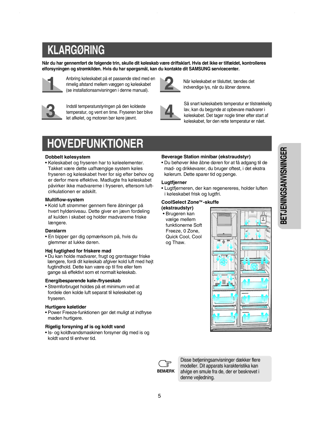 Samsung RSE8JPPS1/XEE, RSE8KPPS1/XEE, RSE8KPUS1/XEE, RSE8JPUS1/XEE, RSE8DPAS1/XEE manual Klargøring, Hovedfunktioner 