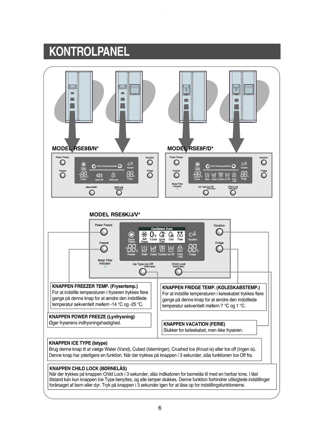 Samsung RSE8KPUS1/XEE, RSE8KPPS1/XEE manual Kontrolpanel, Knappen Freezer TEMP. Frysertemp, Knappen Power Freeze Lynfrysning 