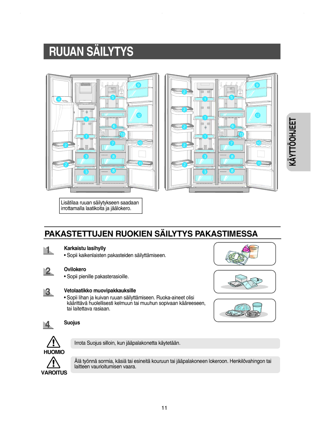 Samsung RSE8KPUS1/XEE manual Ruuan Säilytys, Karkaistu lasihylly, Ovilokero, Vetolaatikko muovipakkauksille, Suojus 