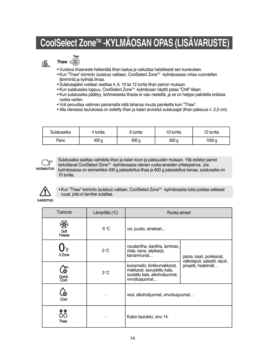 Samsung RSE8KPPS1/XEE, RSE8JPPS1/XEE, RSE8KPUS1/XEE, RSE8JPUS1/XEE manual CoolSelect ZoneTM -KYLMÄOSAN Opas Lisävaruste, Thaw 