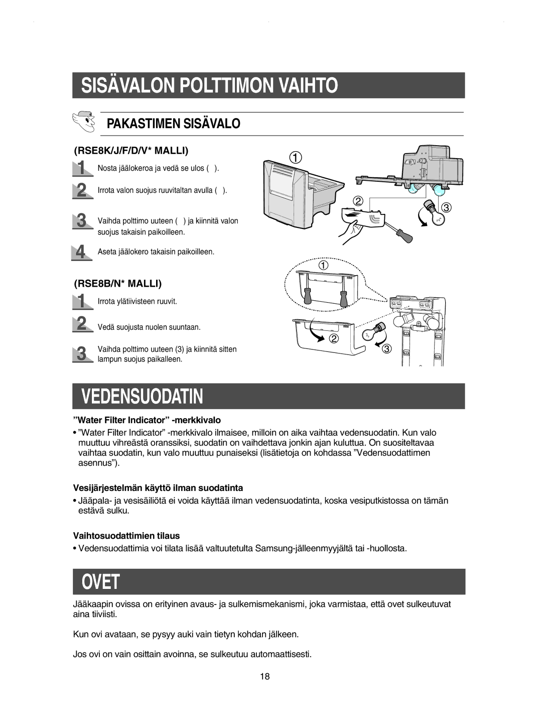 Samsung RSE8DPAS1/XEE Vedensuodatin, Ovet, Water Filter Indicator -merkkivalo, Vesijärjestelmän käyttö ilman suodatinta 