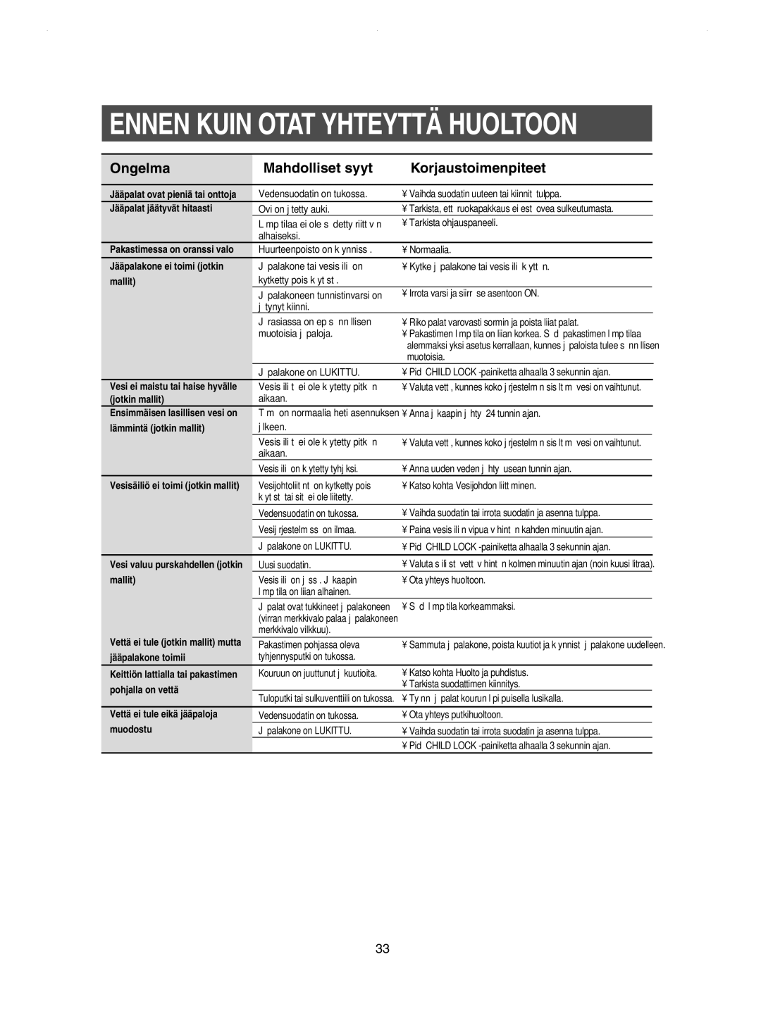 Samsung RSE8DPAS1/XEE, RSE8KPPS1/XEE, RSE8JPPS1/XEE, RSE8KPUS1/XEE, RSE8JPUS1/XEE manual Ennen Kuin Otat Yhteyttä Huoltoon 