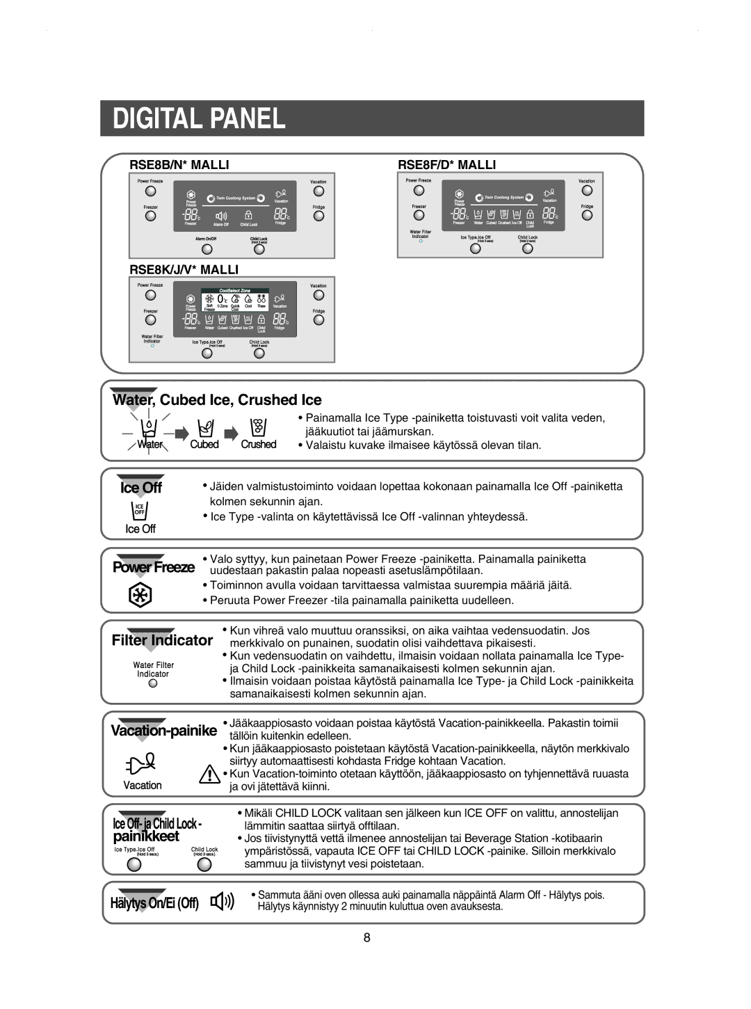 Samsung RSE8DPAS1/XEE, RSE8KPPS1/XEE, RSE8JPPS1/XEE, RSE8KPUS1/XEE, RSE8JPUS1/XEE manual Digital Panel, Power Freeze 