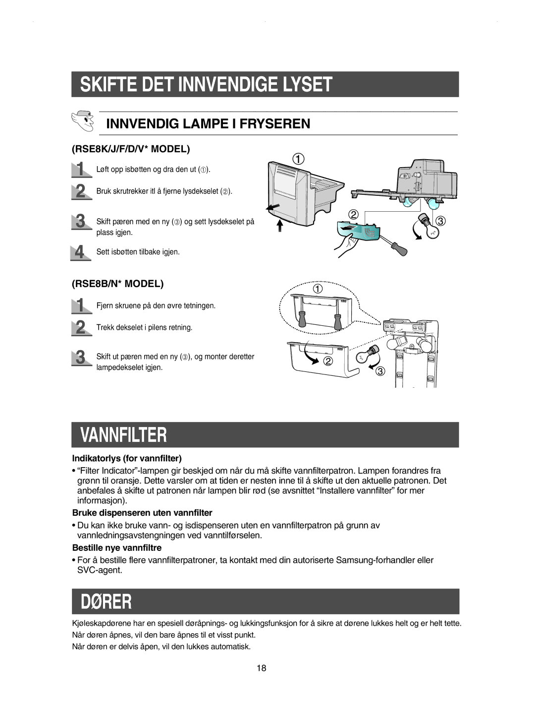 Samsung RSE8DPAS1/XEE, RSE8KPPS1/XEE, RSE8JPPS1/XEE, RSE8KPUS1/XEE manual Vannfilter, Dører, Innvendig Lampe I Fryseren 