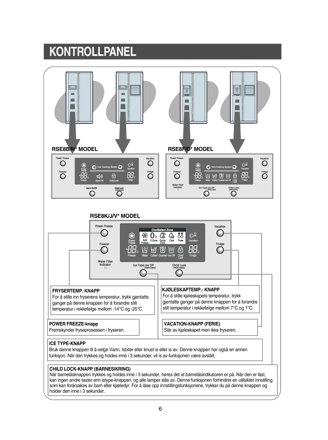 Samsung RSE8KPUS1/XEE, RSE8KPPS1/XEE, RSE8JPPS1/XEE manual Kontrollpanel, RSE8B/N* Model RSE8K/J/V* Model RSE8F/D* Model 