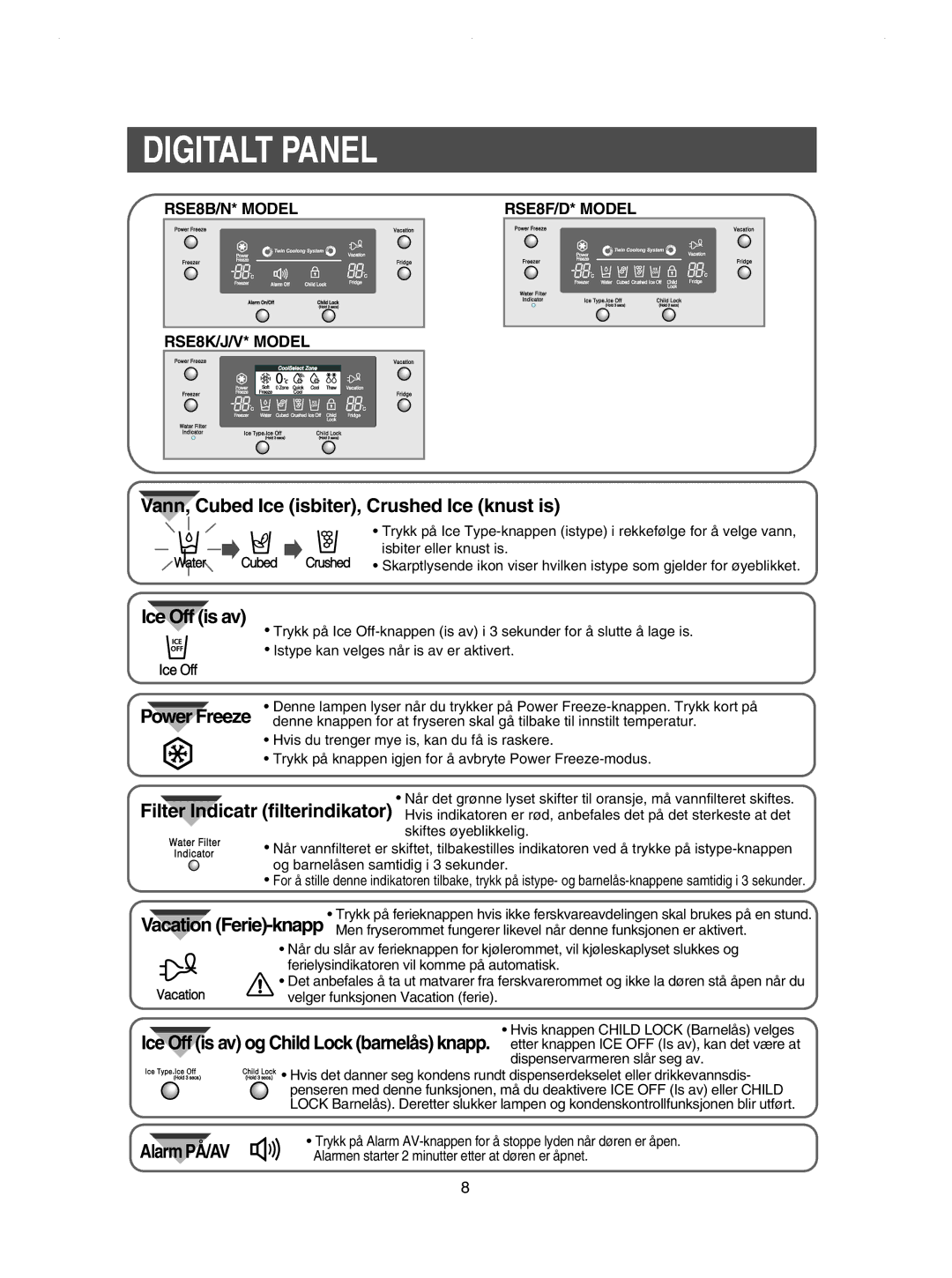 Samsung RSE8DPAS1/XEE, RSE8KPPS1/XEE, RSE8JPPS1/XEE, RSE8KPUS1/XEE, RSE8JPUS1/XEE manual Digitalt Panel, Vacation Ferie-knapp 