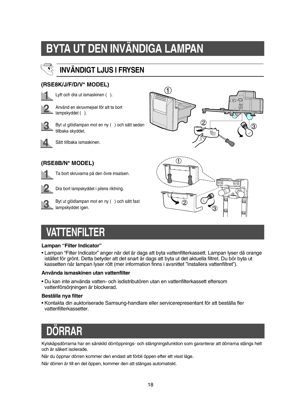 Samsung RSE8DPAS1/XEE, RSE8KPPS1/XEE, RSE8JPPS1/XEE, RSE8KPUS1/XEE manual Vattenfilter, Dörrar, Invändigt Ljus I Frysen 