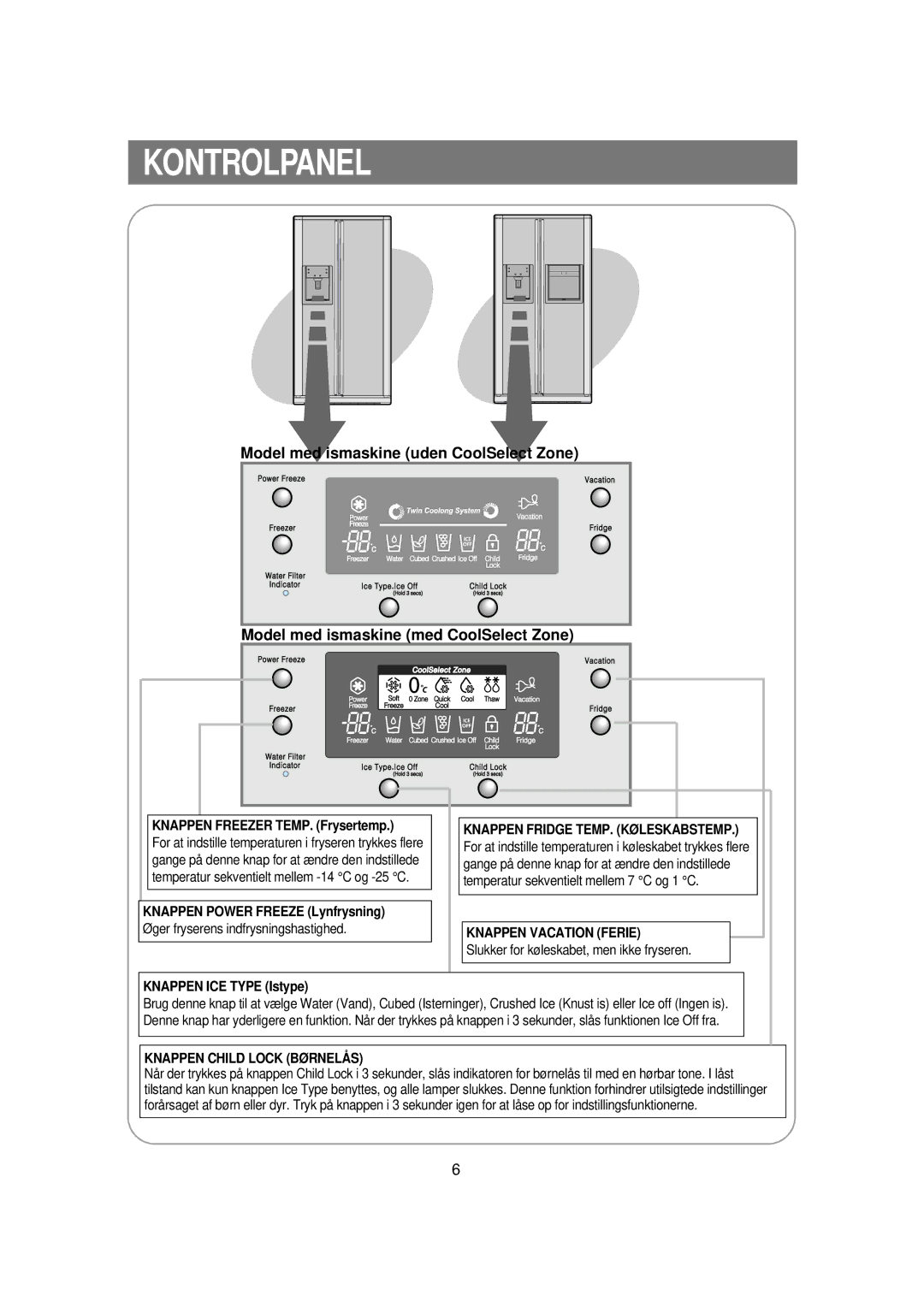 Samsung RSE8KPUS1/XEE, RSE8KPPS1/XEE manual Kontrolpanel, Knappen Freezer TEMP. Frysertemp, Knappen Power Freeze Lynfrysning 