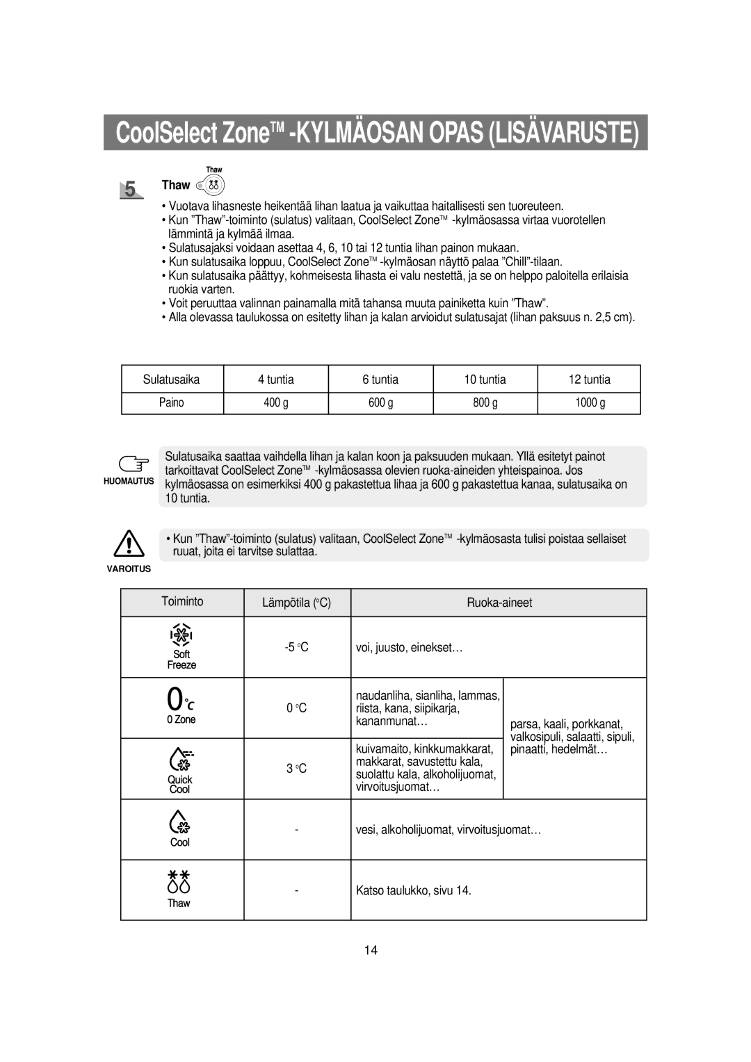 Samsung RSE8KPUS1/XEE, RSE8KPPS1/XEE manual CoolSelect ZoneTM -KYLMÄOSAN Opas Lisävaruste, Thaw 