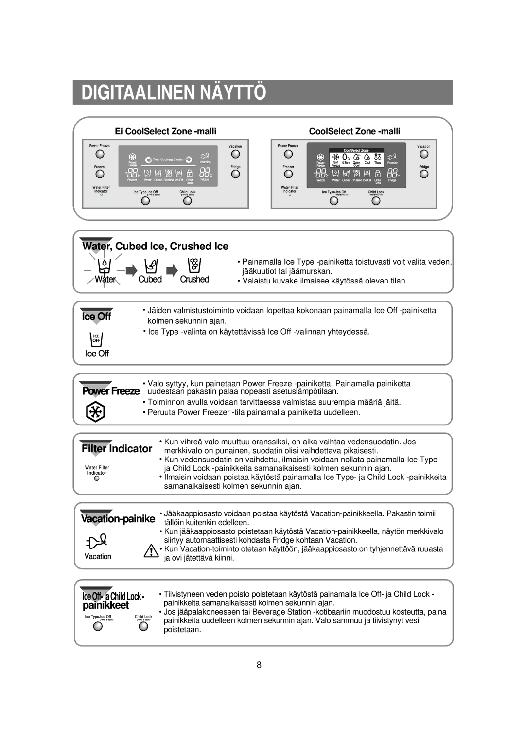 Samsung RSE8KPUS1/XEE, RSE8KPPS1/XEE manual Digitaalinen Näyttö, Ei CoolSelect Zone -malli, Power Freeze 