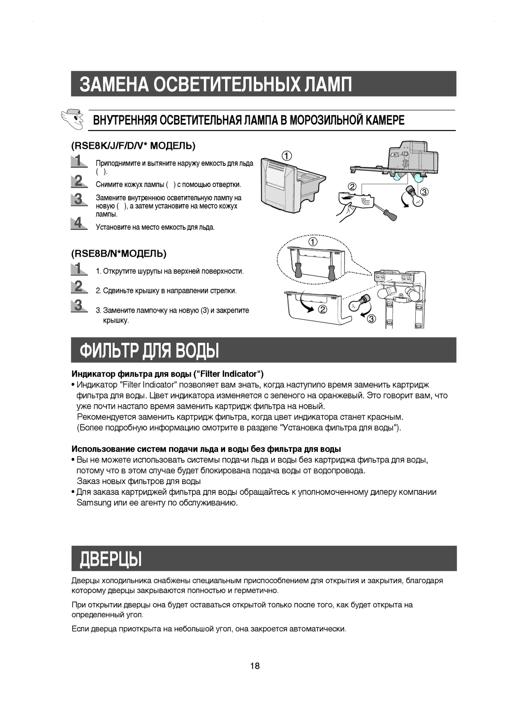 Samsung RSE8KPPS1/XEK, RSE8KPPS1/XEG manual Îàãúíê Ñãü ÇéÑõ, ÑÇÖêñõ, ÇçìíêÖççüü éëÇÖíàíÖãúçÄü ãÄåèÄ Ç åéêéáàãúçéâ äÄåÖêÖ 