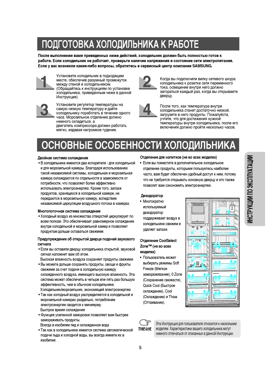 Samsung RSE8BPCW1/XEK, RSE8KPPS1/XEG, RSE8KPUS2/XEK ÈéÑÉéíéÇäÄ ïéãéÑàãúçàäÄ ä êÄÅéíÖ, ÉëçéÇçõÖ éëéÅÖççéëíà ïéãéÑàãúçàäÄ 