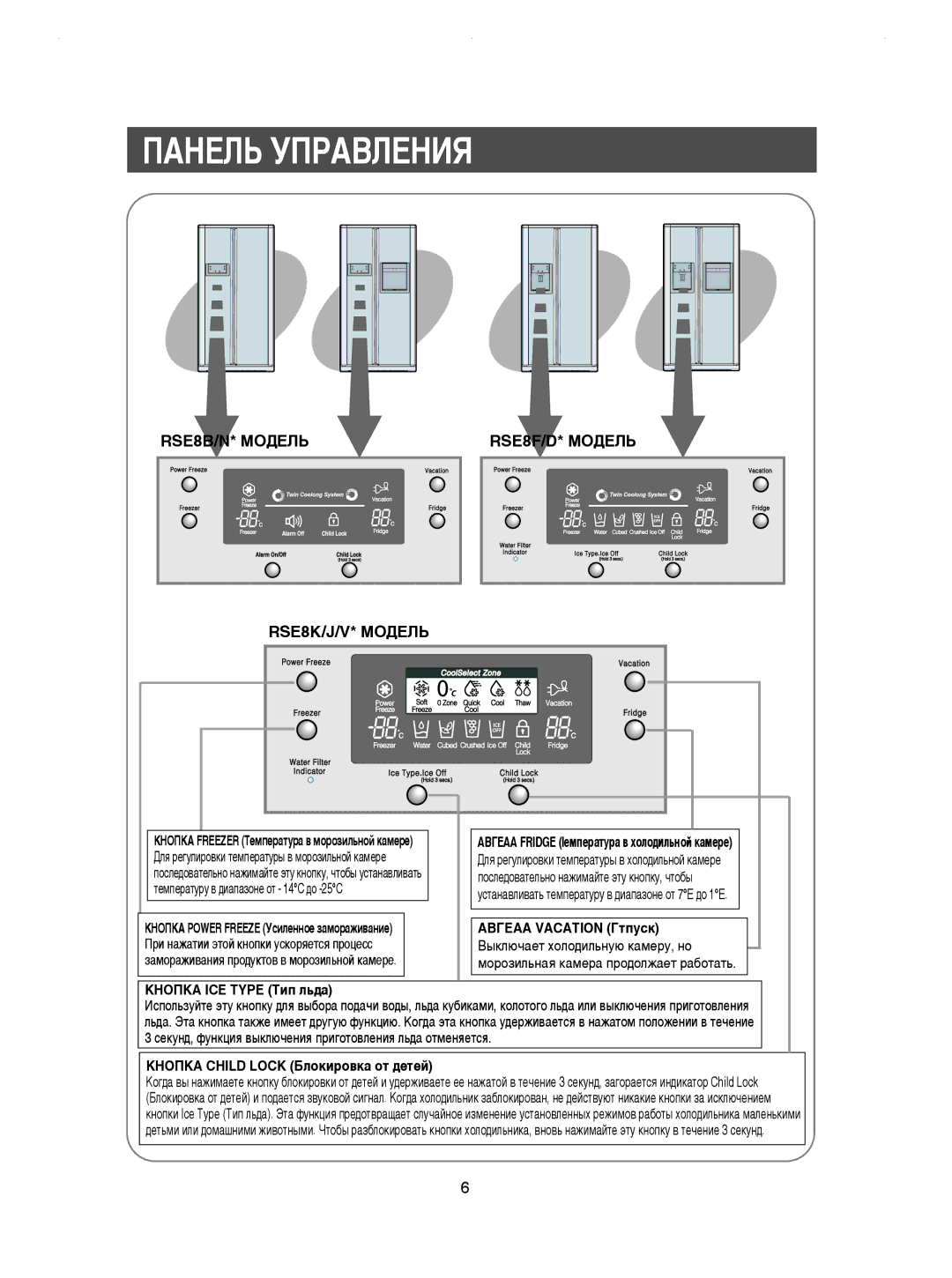 Samsung RSE8KPPS1/BWT manual ÈÄçÖãú ìèêÄÇãÖçàü, RSE8B/N* åéÑÖãú RSE8F/D* åéÑÖãú RSE8K/J/V* åéÑÖãú, ÄçéèäÄ ICE Type íËÔ Î¸‰‡ 