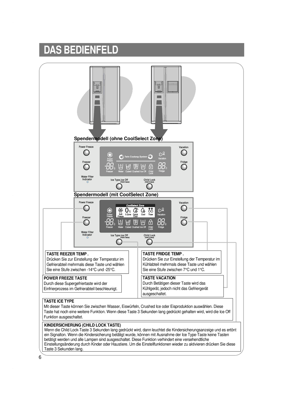 Samsung RSE8KYAS1/XEG, RSE8KPPS1/XEN, RSE8KGPS1/XEG, RSE8KPPS1/XEG, RSE8KPAS1/XEG manual DAS Bedienfeld, Taste Reezer Temp 