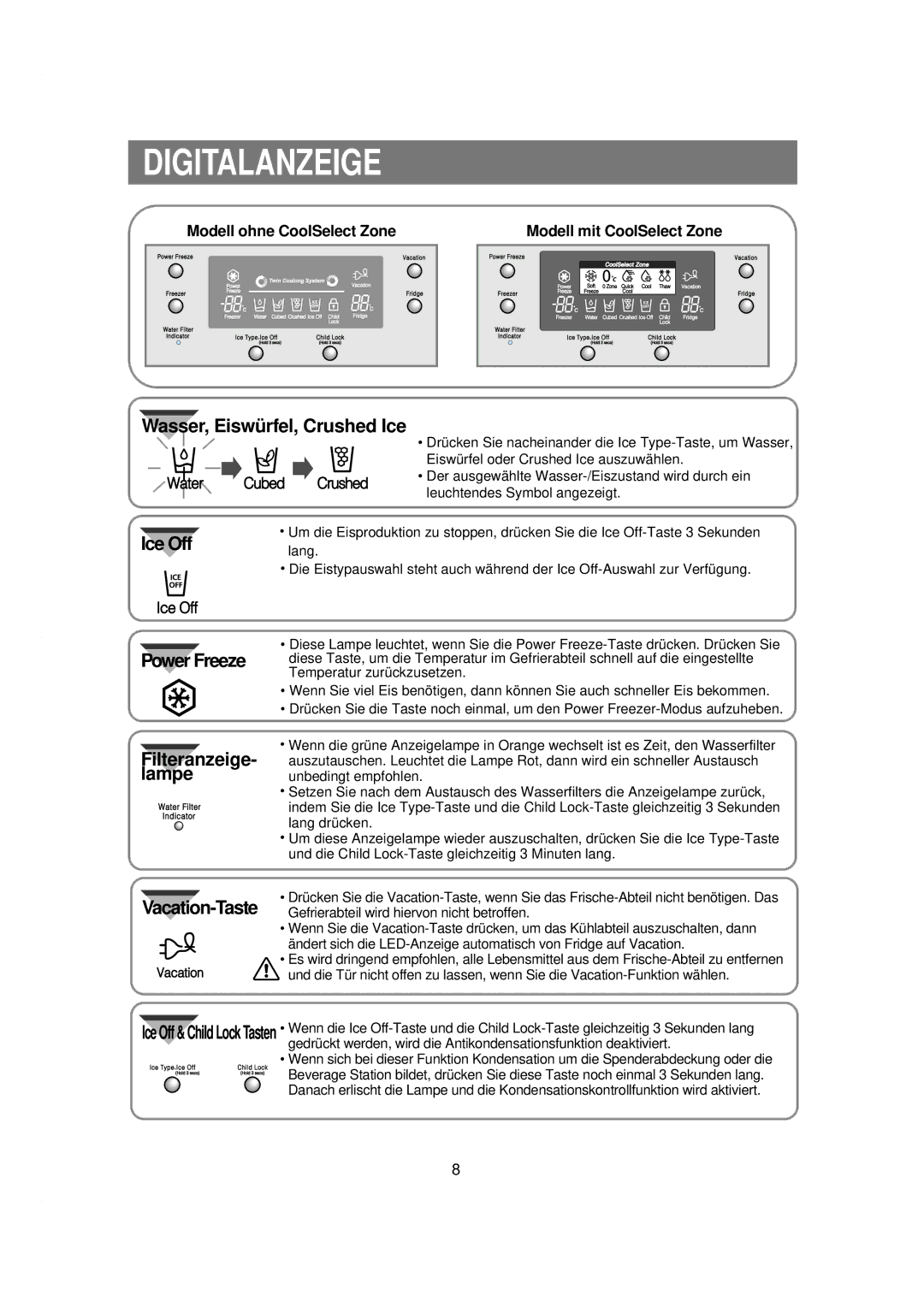 Samsung RSE8KPPS1/XEG, RSE8KPPS1/XEN, RSE8KYAS1/XEG, RSE8KGPS1/XEG, RSE8KPAS1/XEG Digitalanzeige, Modell ohne CoolSelect Zone 