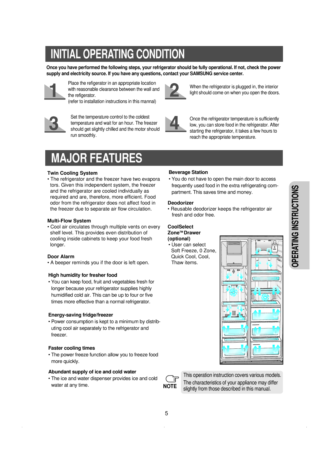 Samsung RSE8KPPS1/XEP manual Initial Operating Condition, Major Features 