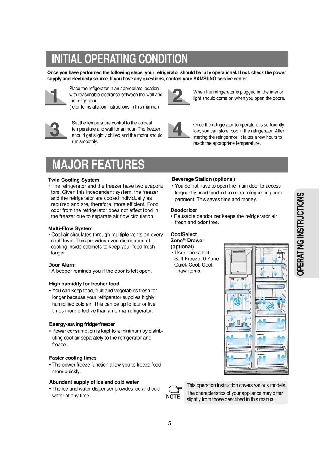 Samsung RSE8KPCW1/BUL, RSE8KPPS2/XEK, RSE8KPAS1/BUL, RSE8KPPS1/BUL manual Initial Operating Condition, Major Features 