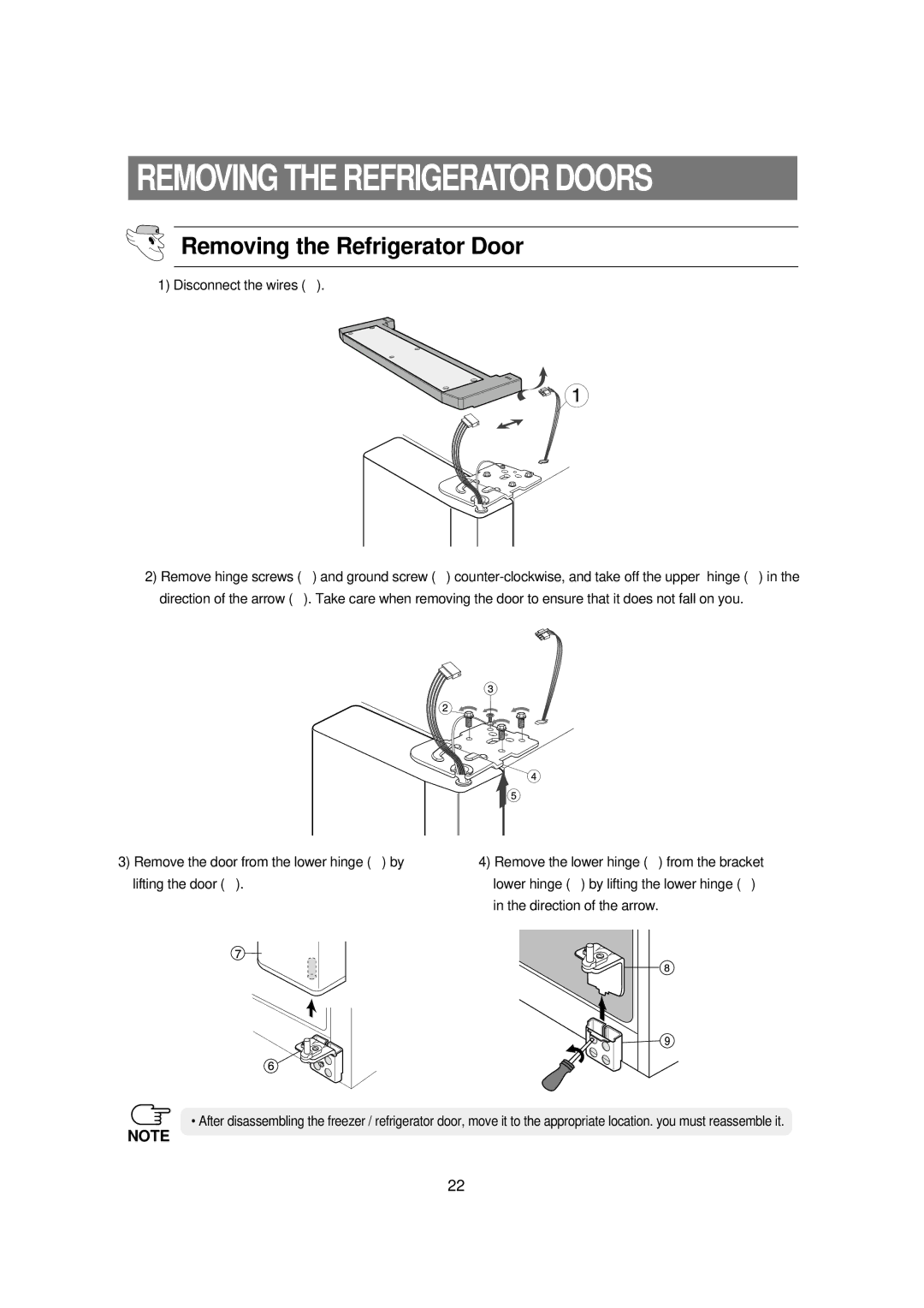 Samsung RSE8KPUS1/XEO, RSE8KPUS1/XEH, RSE8KPPS1/XEH, RSE8DPPS1/XEH manual Removing the Refrigerator Door 