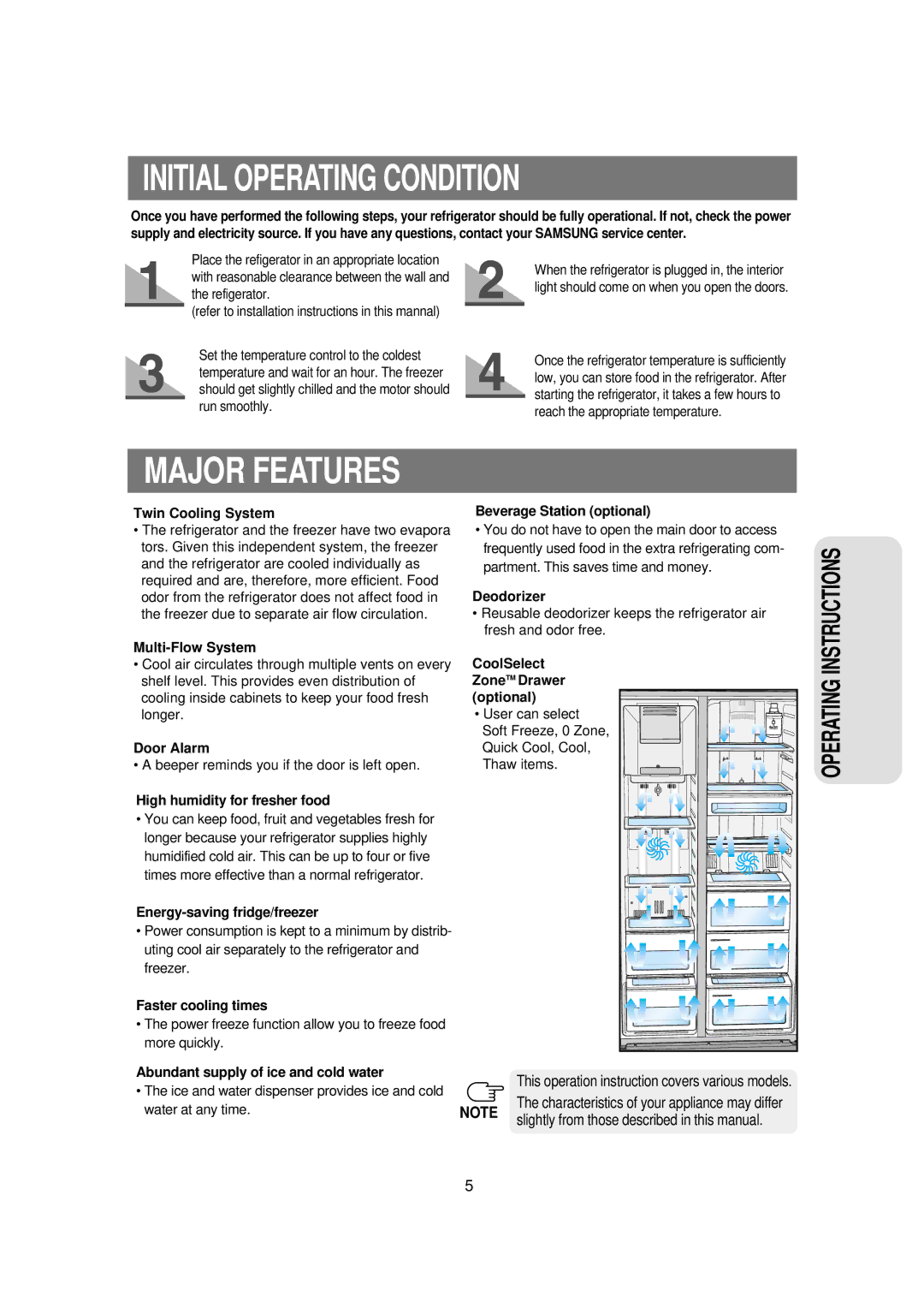 Samsung RSE8DPPS1/XEH, RSE8KPUS1/XEH, RSE8KPPS1/XEH, RSE8KPUS1/XEO manual Initial Operating Condition, Major Features 