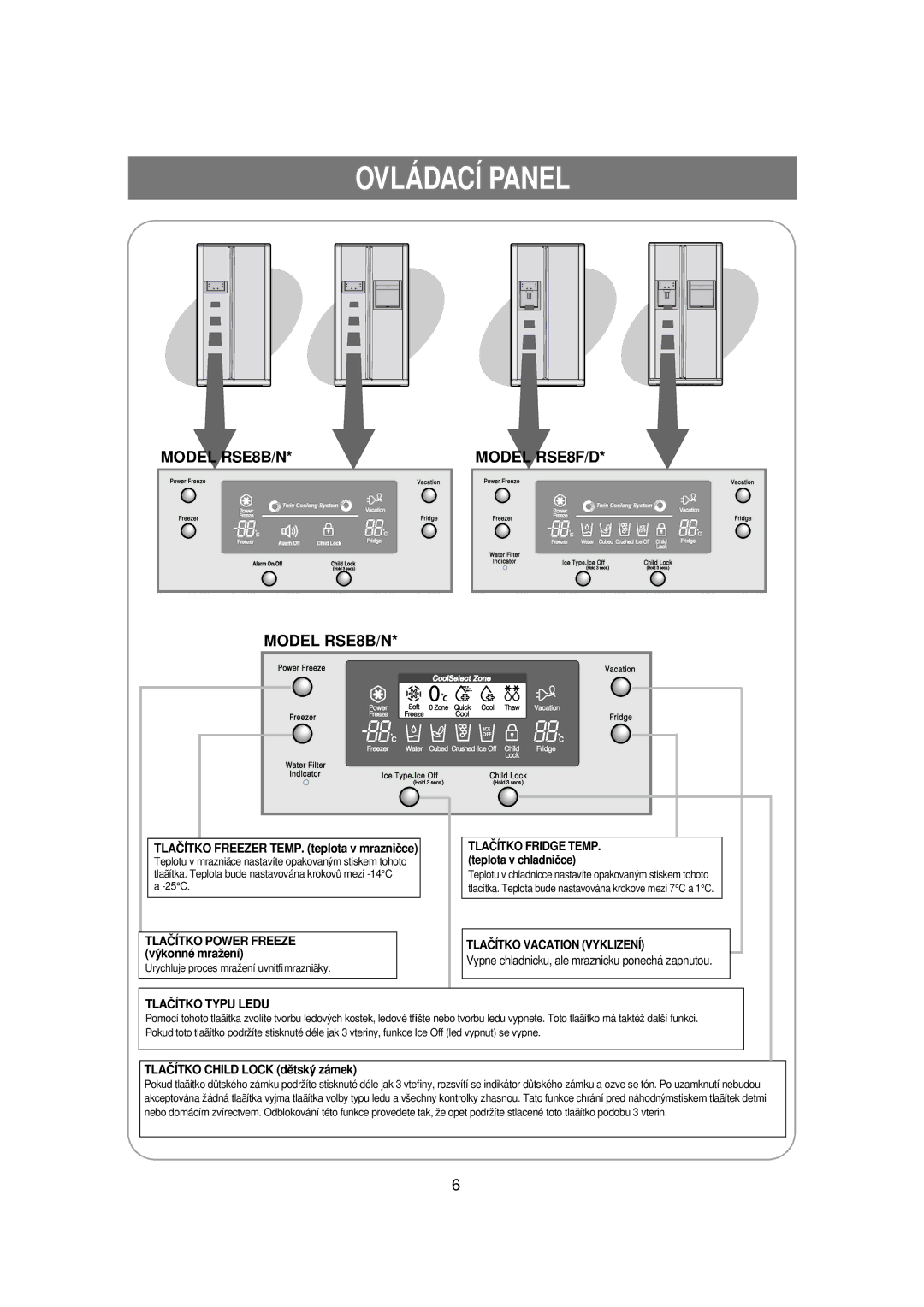 Samsung RSE8KPPS1/XEH manual Ovládací Panel, Tlačítko Freezer TEMP. teplota v mrazničce, Tlačítko Child Lock dûtský zámek 