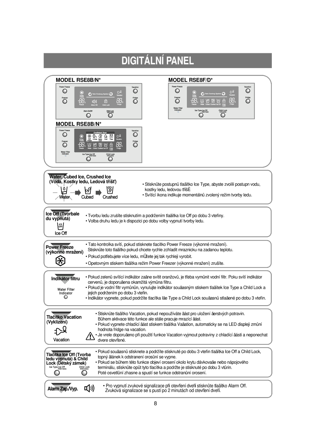 Samsung RSE8KPUS1/XEH manual Digitální Panel, Alarm Zap./Vyp, Power Freeze, Indikátor filtru, Tlačítko Vacation Vyklizení 