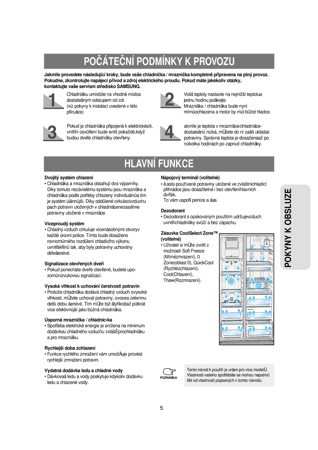 Samsung RSE8KPUS1/XEH, RSE8KPPS1/XEH, RSE8KPUS1/XEO manual Počáte ČNÍ Podmínky K Provozu, Hlavní Funkce 