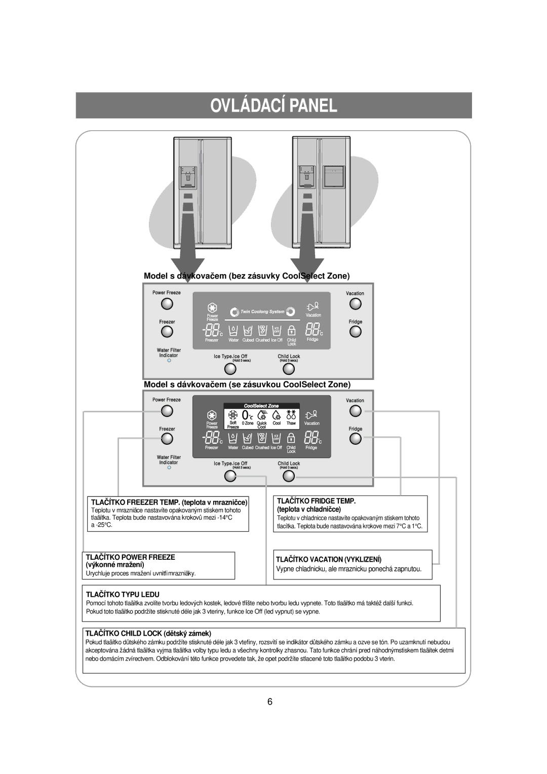 Samsung RSE8KPPS1/XEH manual Ovládací Panel, Tlačítko Freezer TEMP. teplota v mrazničce, Tlačítko Child Lock dûtský zámek 