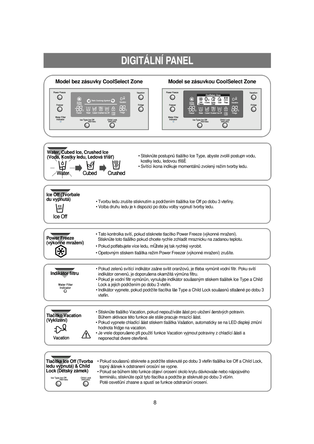 Samsung RSE8KPUS1/XEH manual Digitální Panel, Power Freeze Výkonné mra žení Indikátor filtru, Tlačítko Vacation Vyklizení 