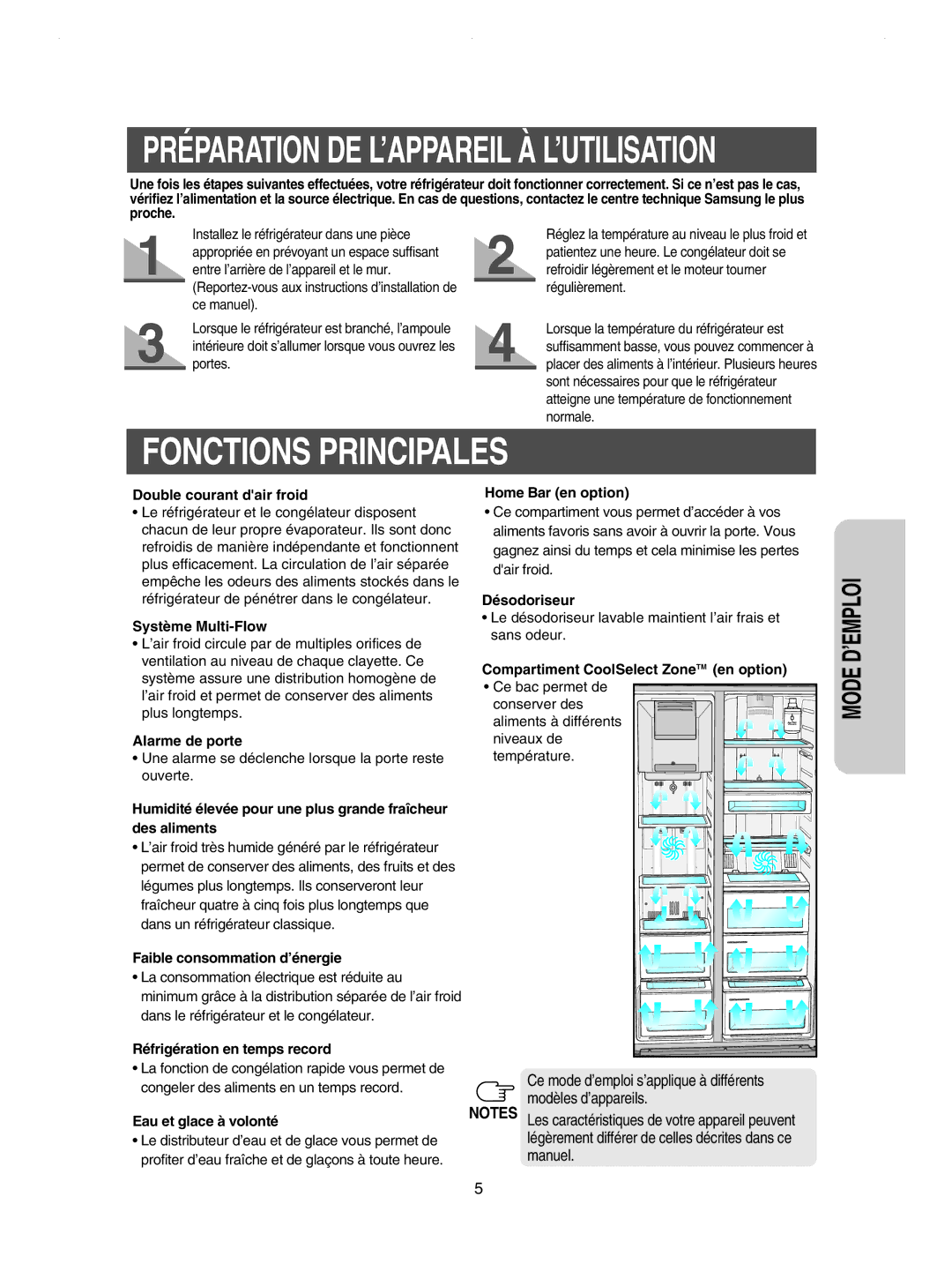 Samsung RSE8KPPR1/XEF, RSE8KPUS2/XEK, RSE8DYPS1/XEF, RSE8KPUS1/XEF, RSE8KPPS2/XEK, RSE8KYPS1/XEF manual Fonctions Principales 