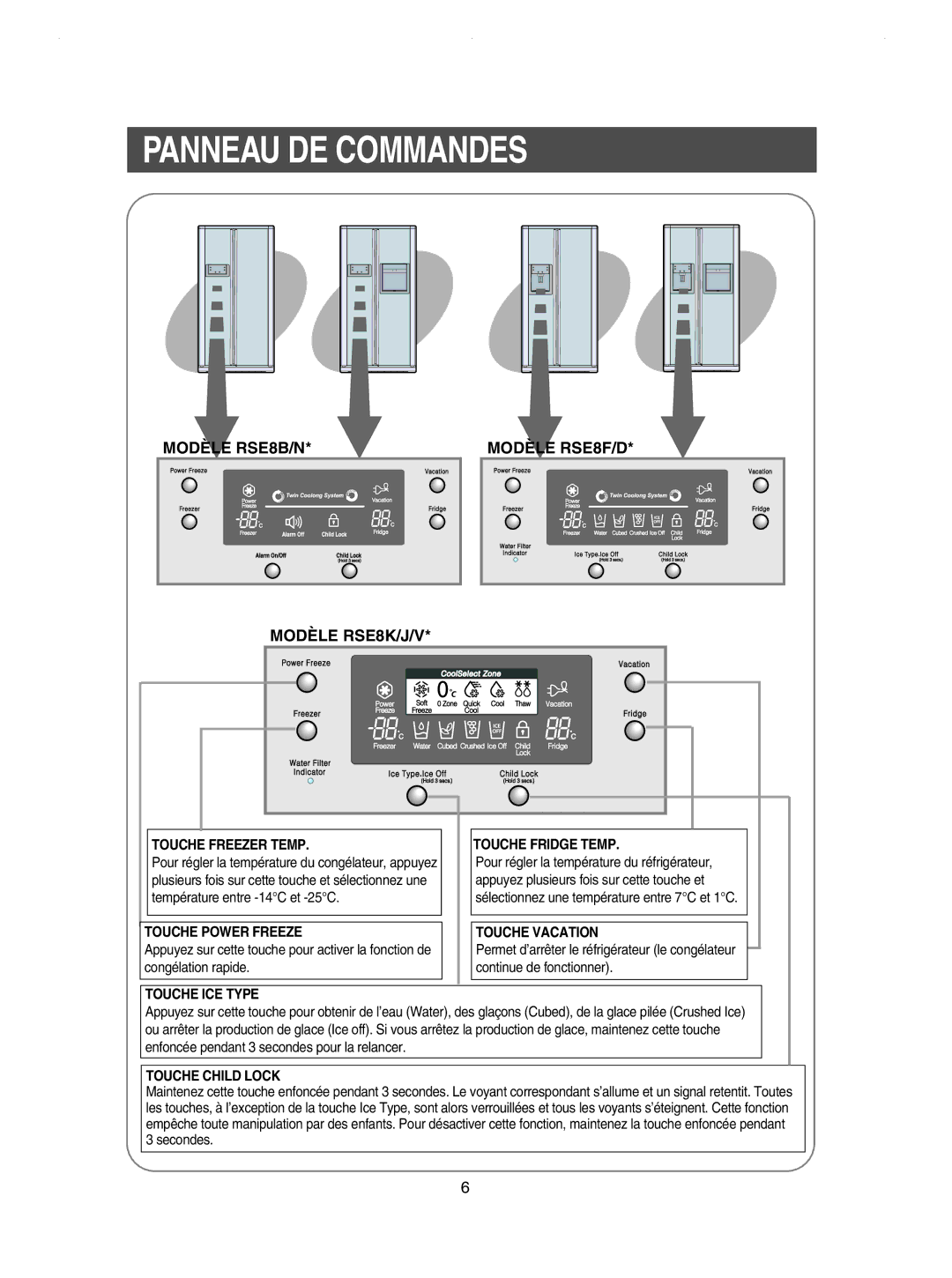 Samsung RSE8KPUS1/XEN, RSE8KPUS2/XEK, RSE8DYPS1/XEF Panneau DE Commandes, Modèle RSE8B/N Modèle RSE8F/D Modèle RSE8K/J/V 