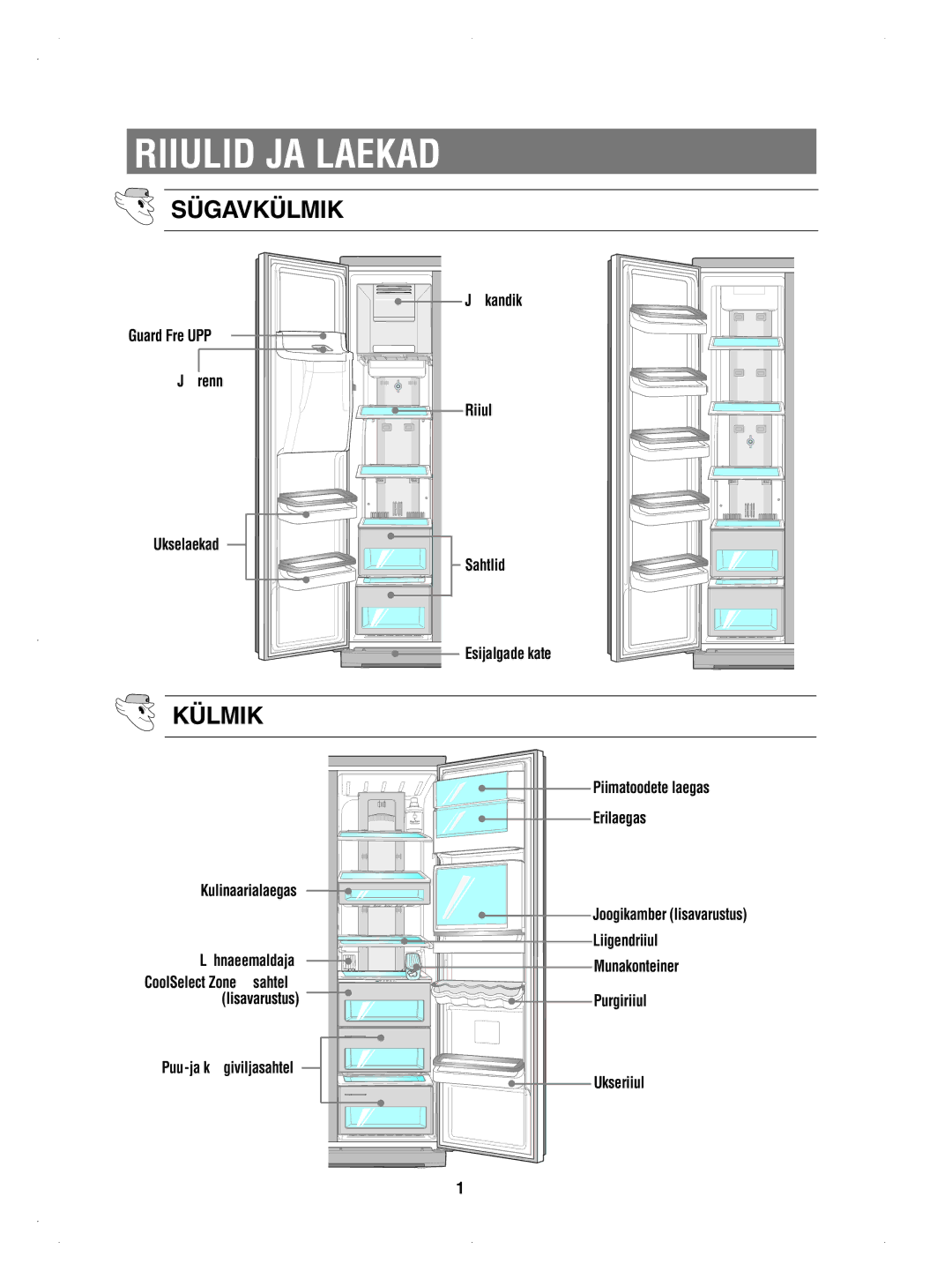 Samsung RSE8KPPS2/XEK, RSE8KPUS2/XEK, RSE8KPAS2/XEK, RSE8KPPS1/XEK, RSE8BPCW1/XEK, RSE8KPPS1/BWT Riiulid JA Laekad, Külmik 